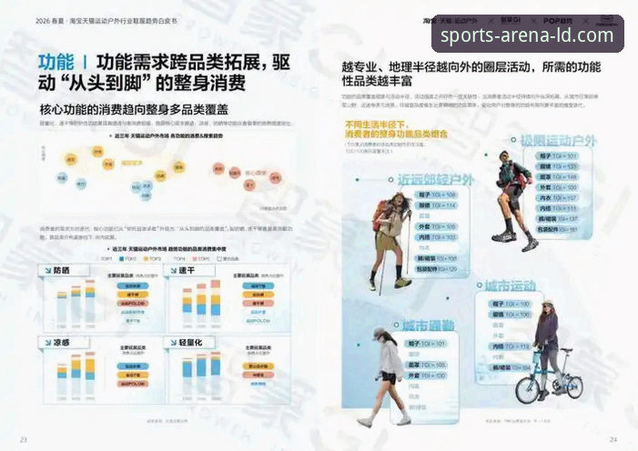 LDSports官网是什么教程 LDSports官网是什么教程——新手必看的完整使用指南与创新玩法探索