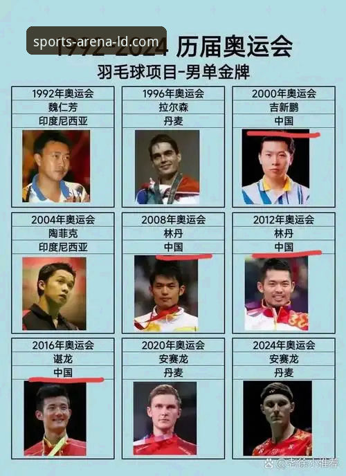 揭秘国羽男单八年冠军荒如何终结：一场在LDSports官网见证的王者归来